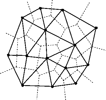 Delaunay triangulations (Delaunay triangulations and Voronoi diagrams, part  2) 